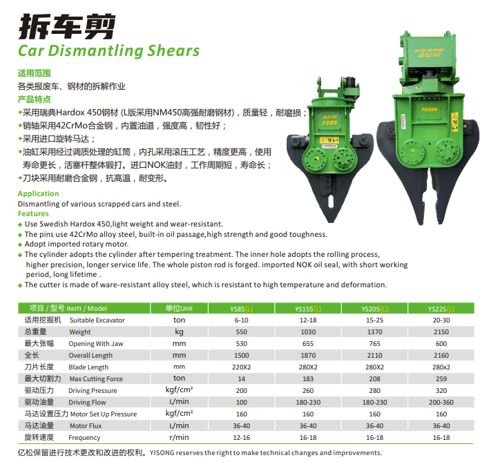 拆车剪参数.png
