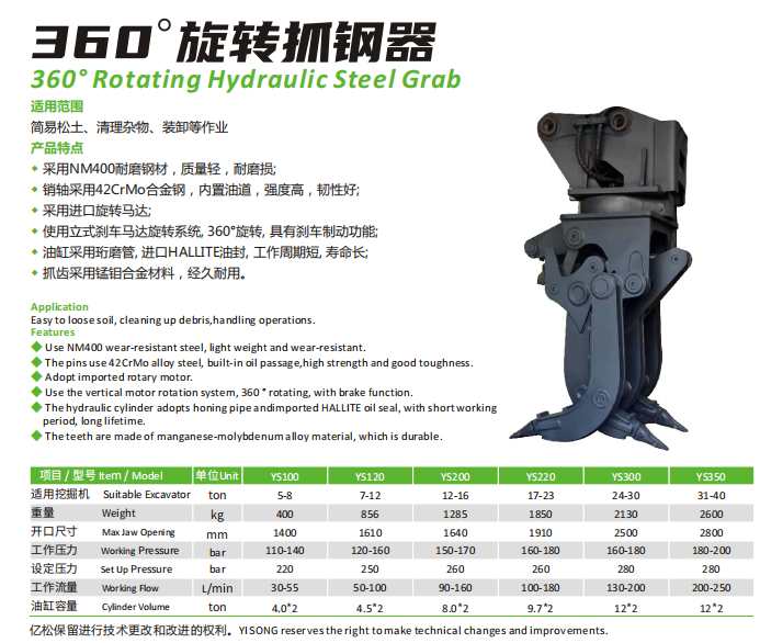 360钢筋夹参数.png