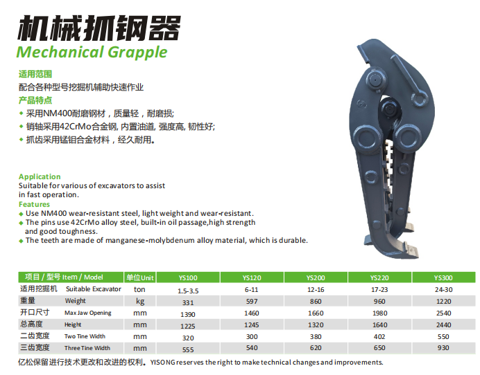 机械钢筋夹参数.png